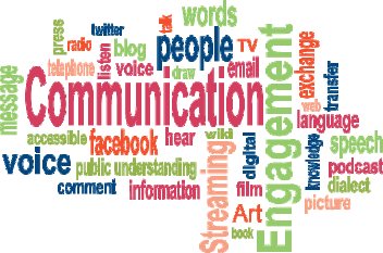 Communications-3. [downloaded with 1stBrowser]